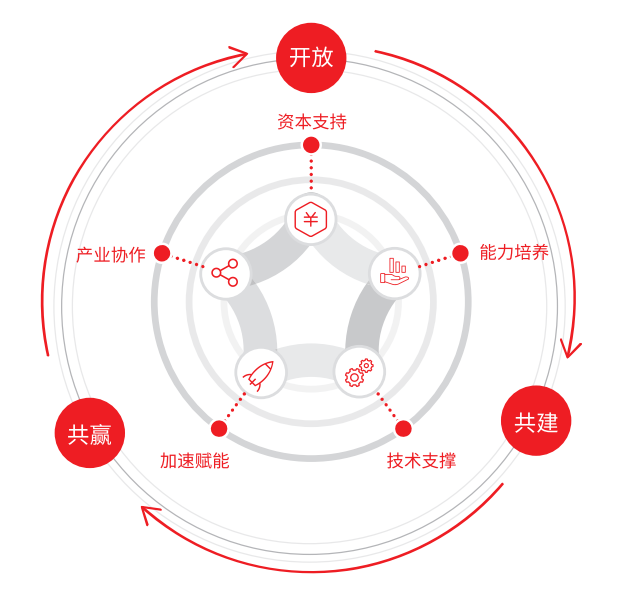 taptap开户-taptap体育注册