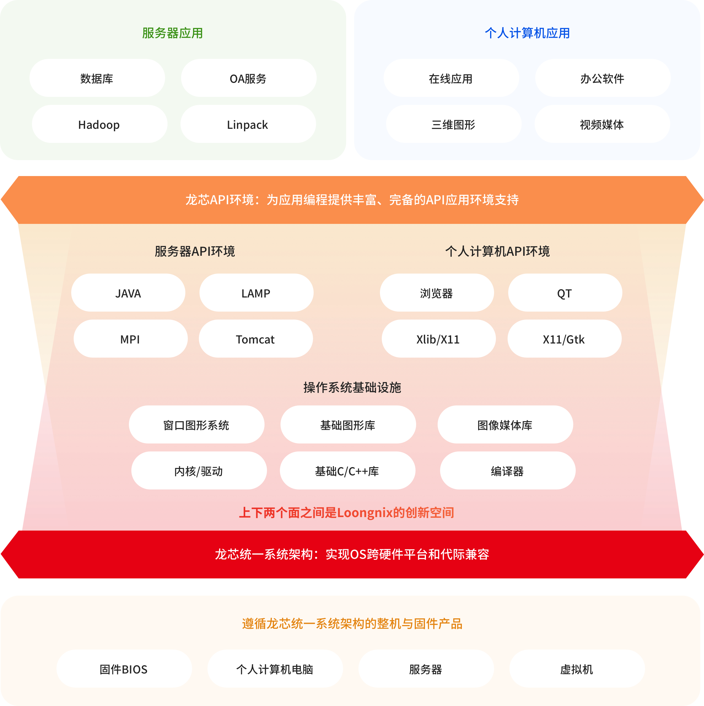 taptap开户-taptap体育注册